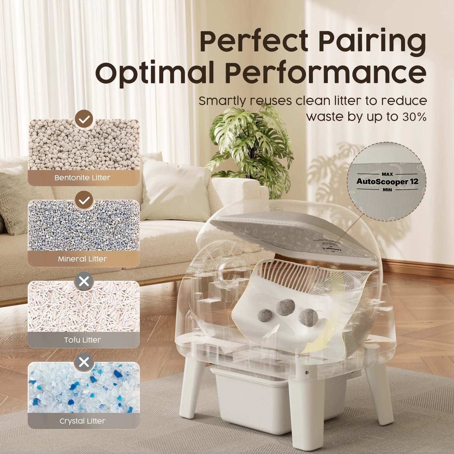 AS12 Automatic Cat Litter Box Self-Cleaning with Safety Protection, Liners, Front Entry Step Included, White